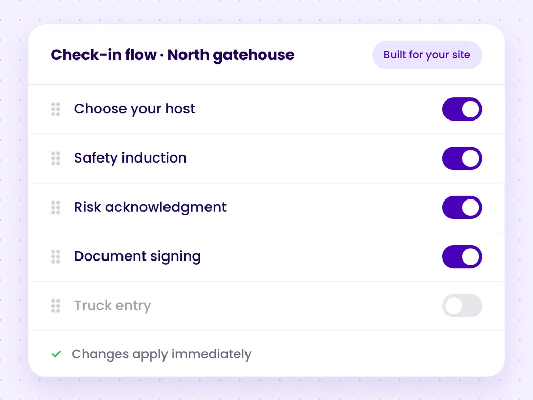 A check-in flow with document signing among the steps switched on