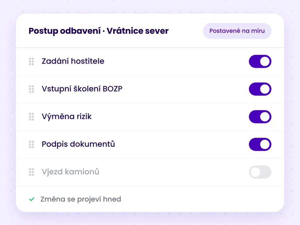 Nastavení postupu odbavení pro vrátnici sever: zadání hostitele, vstupní školení BOZP, výměna rizik, podpis dokumentů a vjezd kamionů