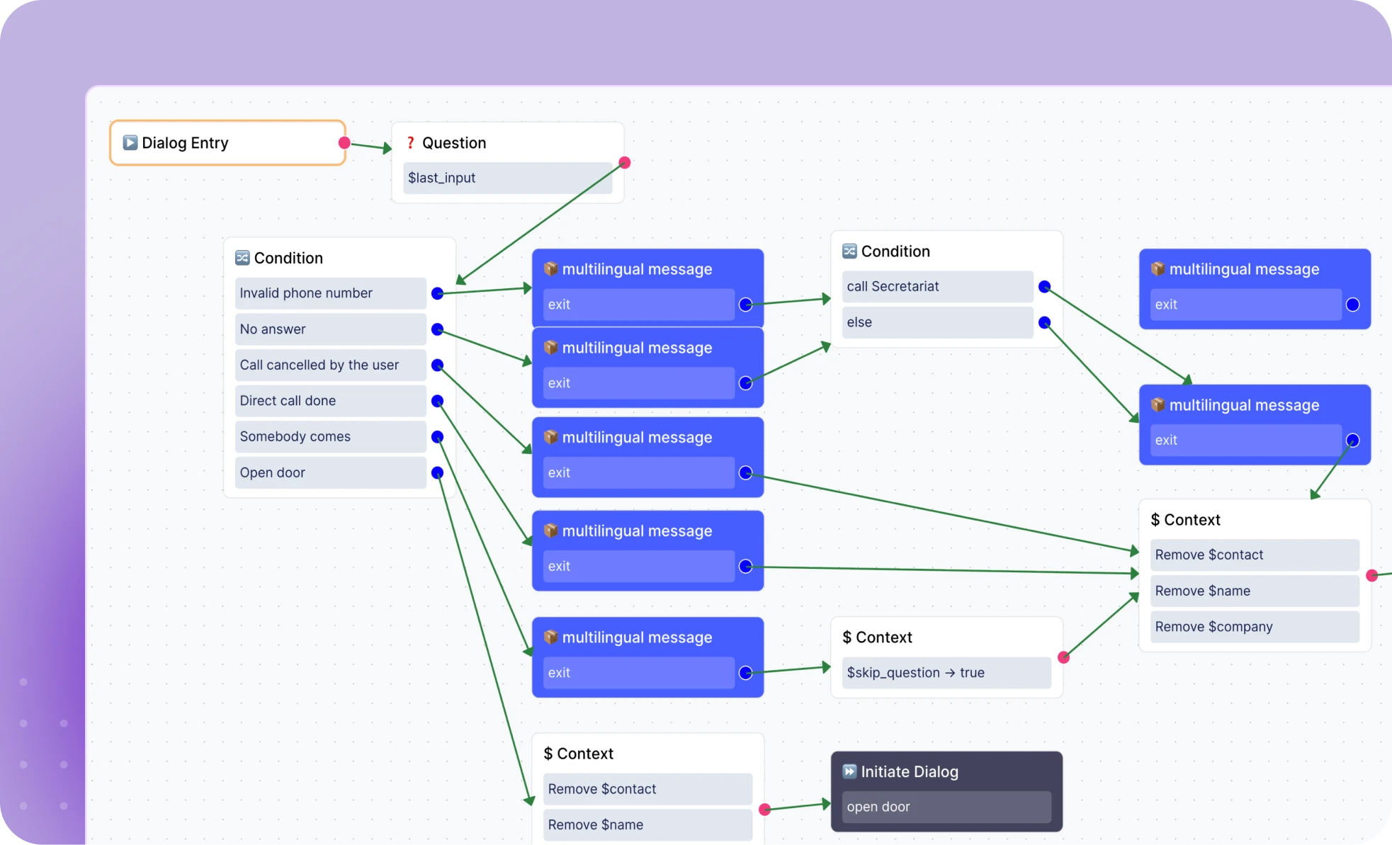 areception-lowcode-terminal-ai-input